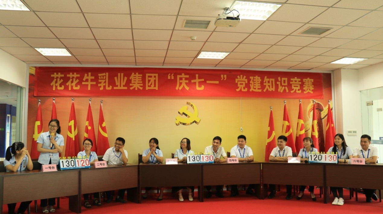 知识竞赛争先锋   比学赶超展风采 —— 开云（中国）乳业集团党委举办庆 “七一”党建知识竞赛