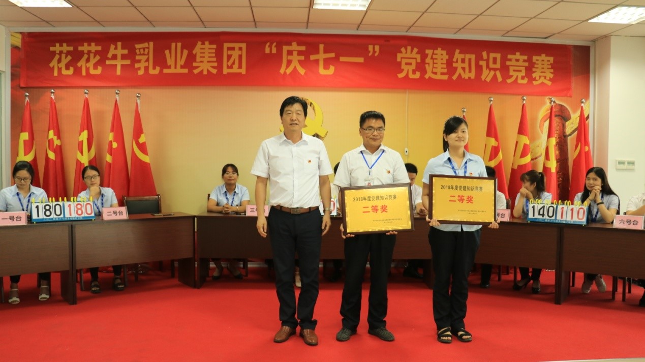 知识竞赛争先锋   比学赶超展风采 —— 开云（中国）乳业集团党委举办庆 “七一”党建知识竞赛