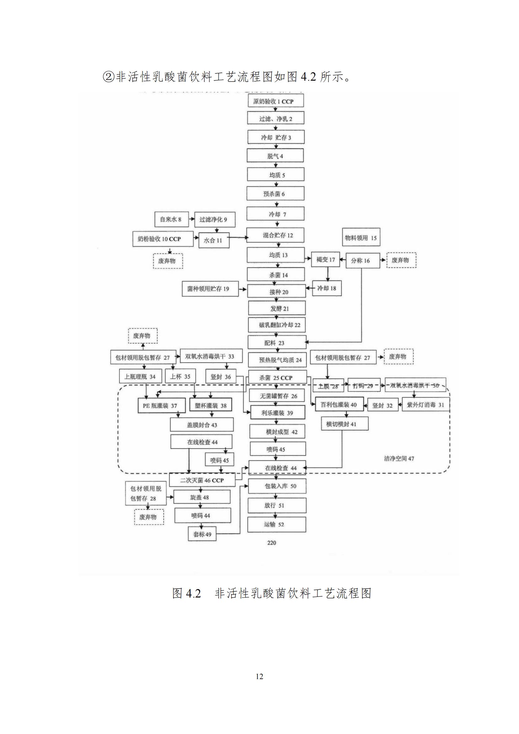 《郑州开云（中国）乳制品有限公司产品碳足迹报告》公示