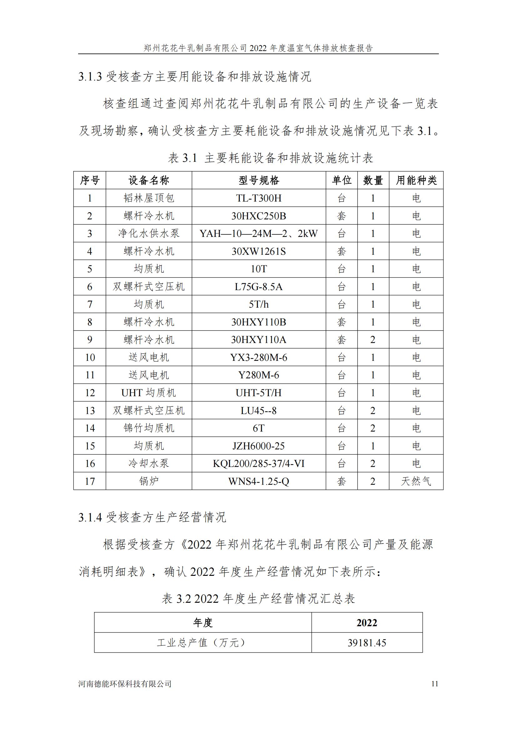 《郑州开云（中国）乳制品有限公司2022年度温室气体排放核查报告》公示
