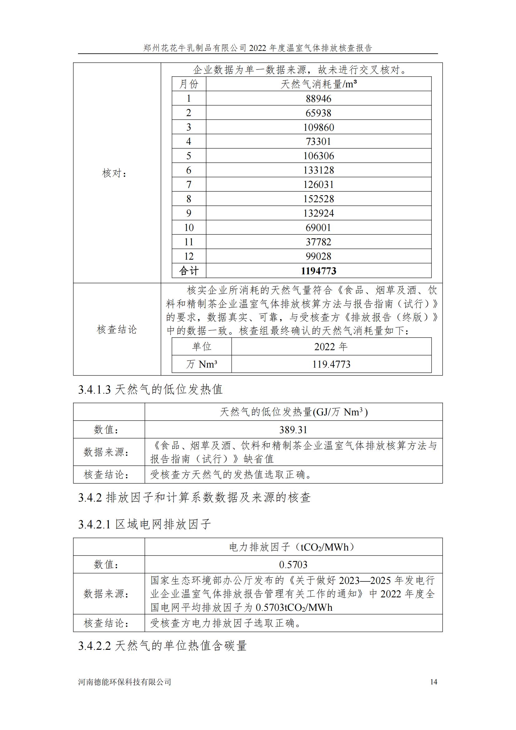 《郑州开云（中国）乳制品有限公司2022年度温室气体排放核查报告》公示