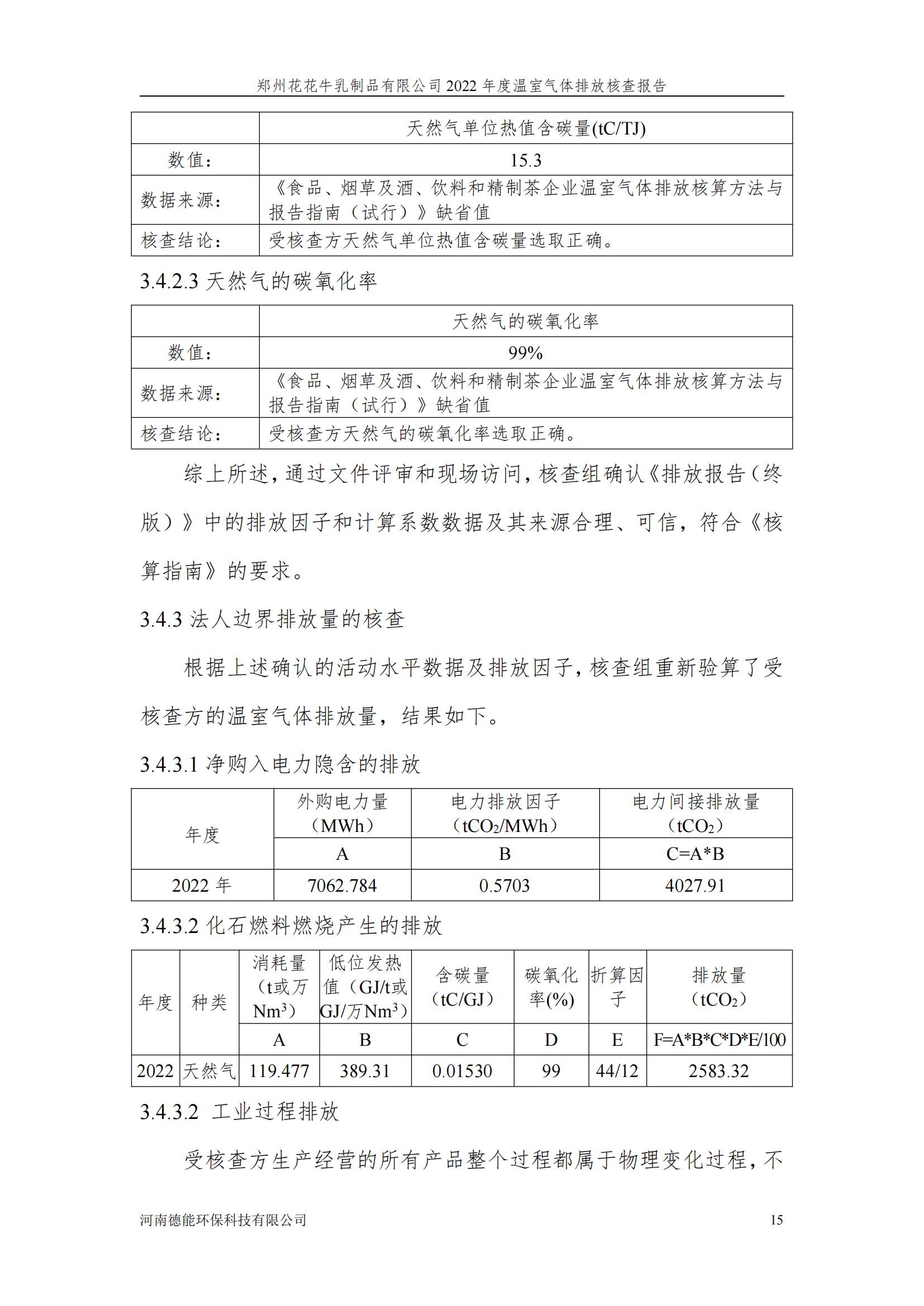 《郑州开云（中国）乳制品有限公司2022年度温室气体排放核查报告》公示
