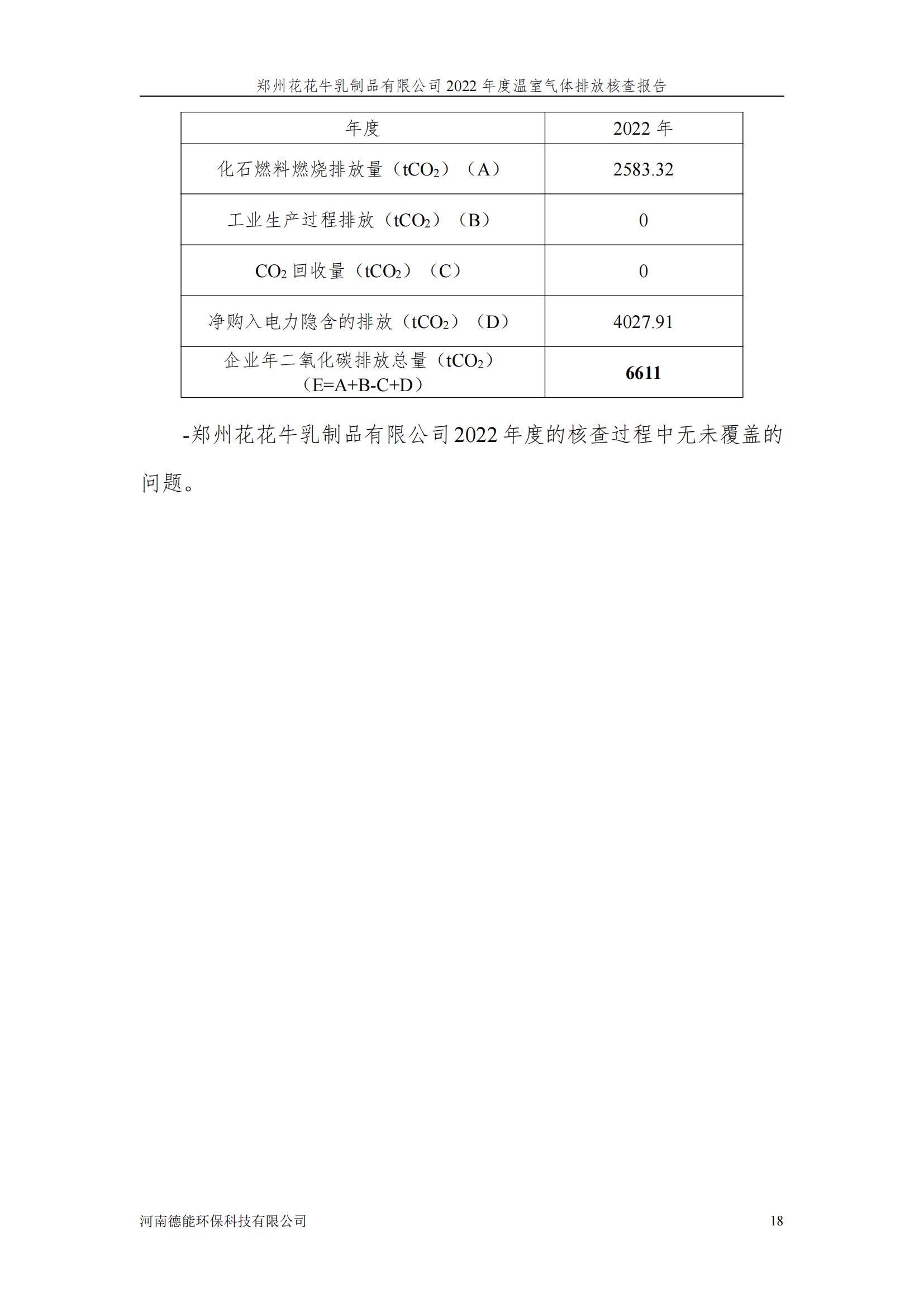《郑州开云（中国）乳制品有限公司2022年度温室气体排放核查报告》公示