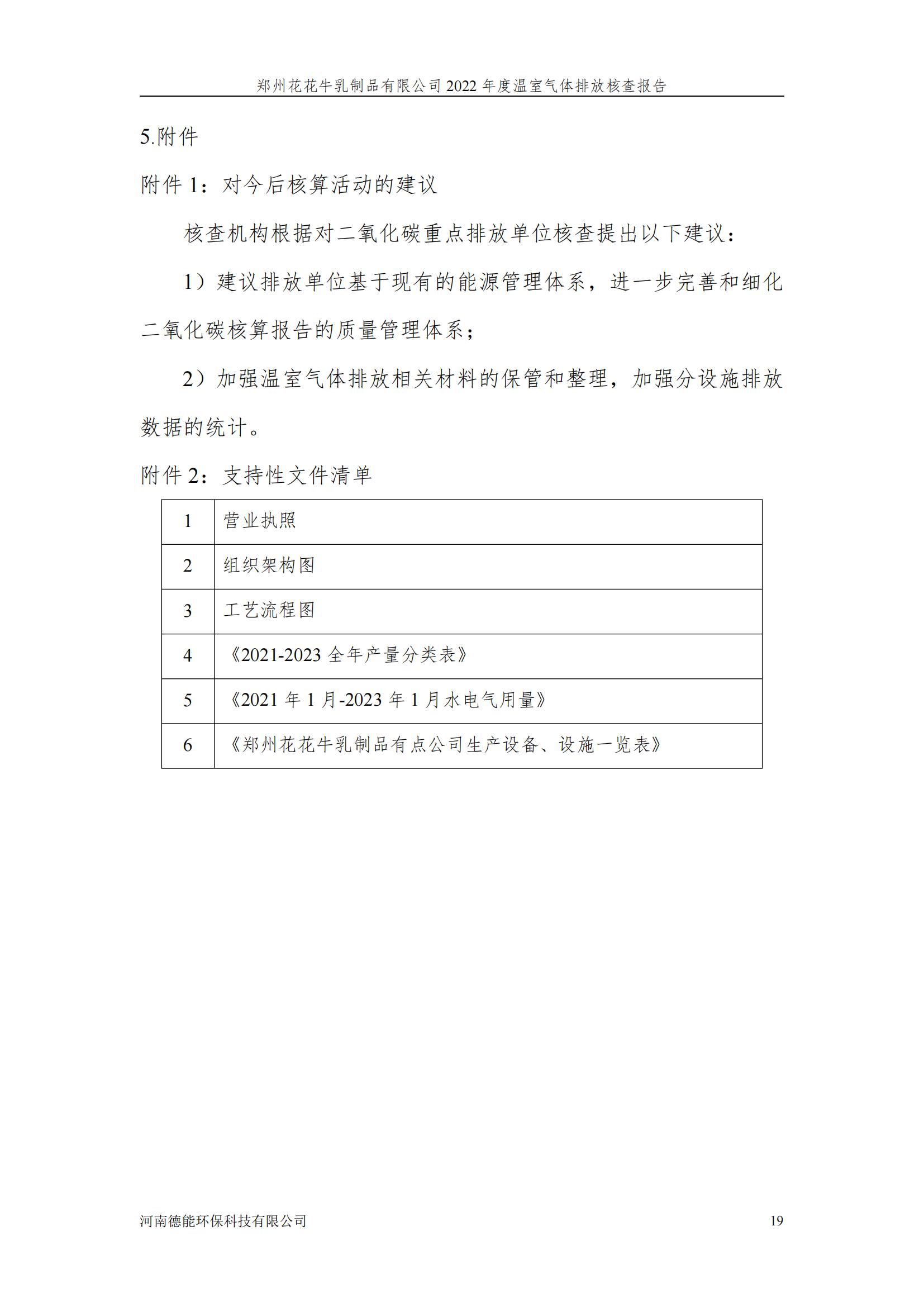 《郑州开云（中国）乳制品有限公司2022年度温室气体排放核查报告》公示