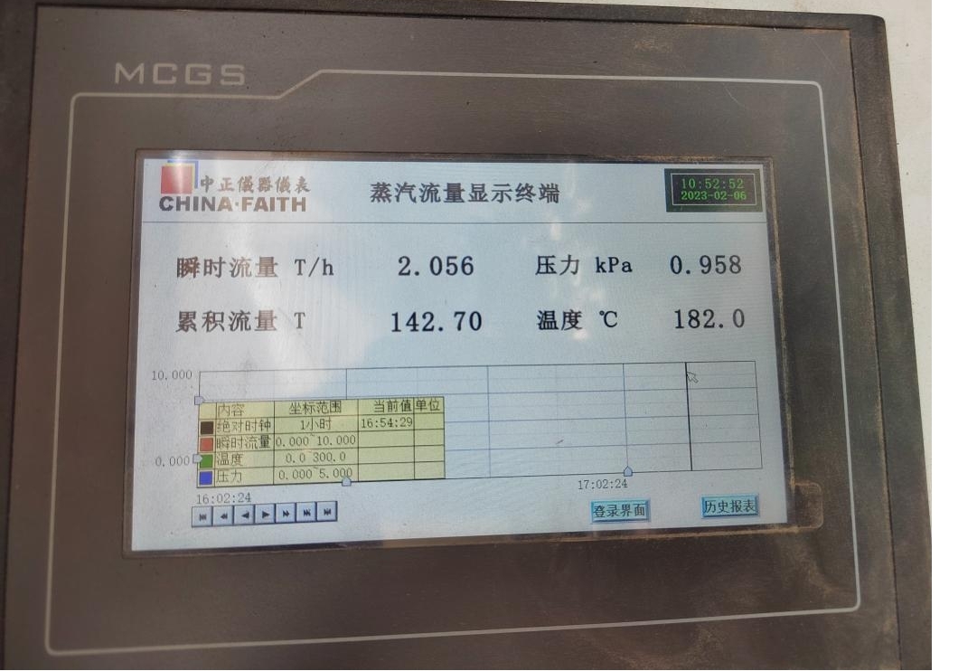 开云（中国）丨河南开云（中国）乳业集团郑州分公司“集中供热”项目成功投产！