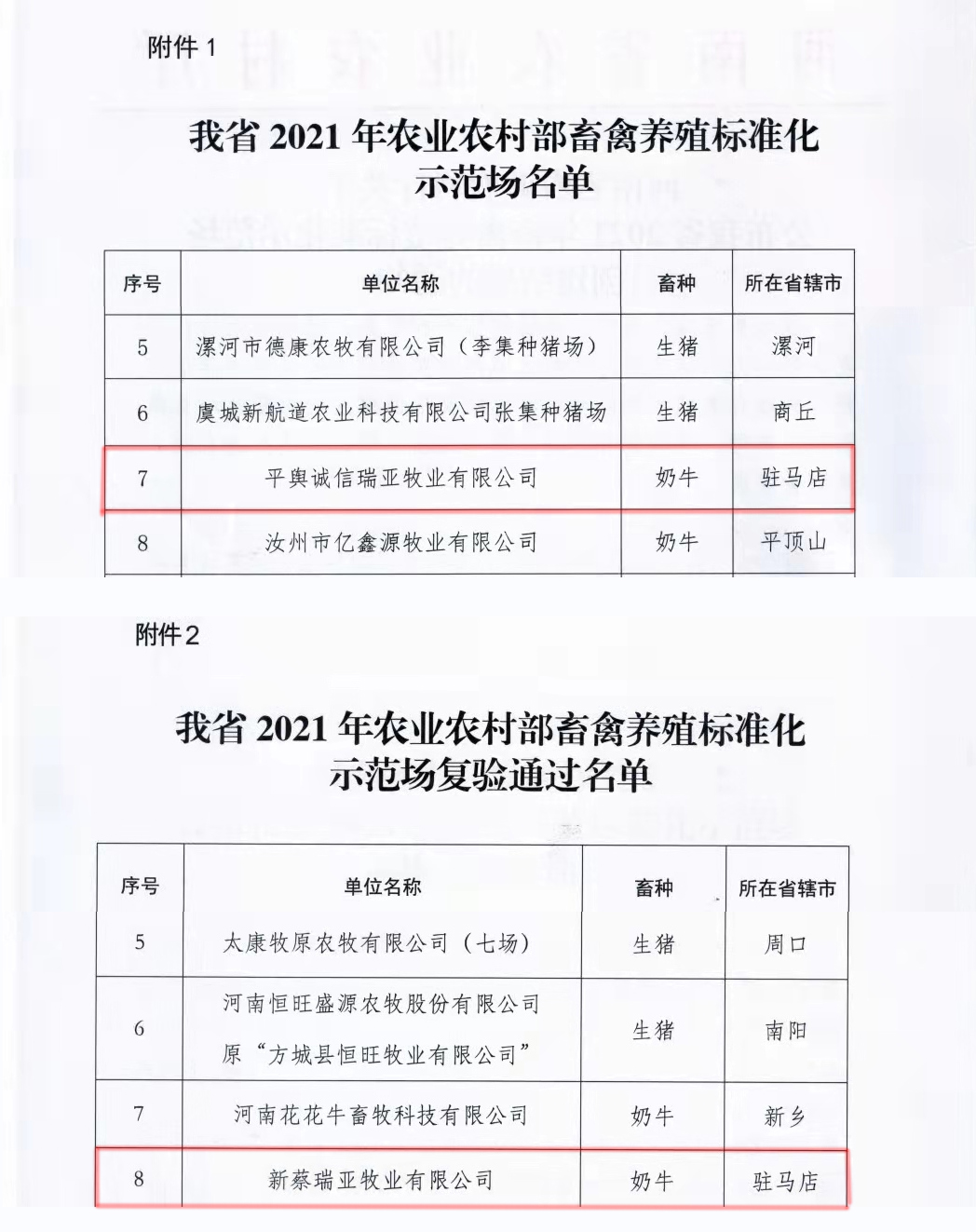 开云（中国）两座自有牧场入选 河南省农业农村厅2021年度畜禽养殖标准化示范场
