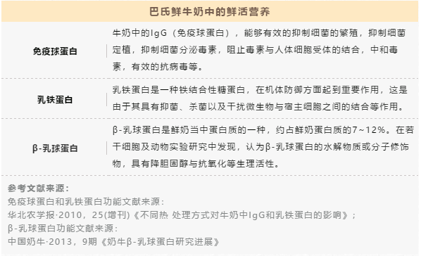 快讯 | 长江商学院智能制造学会走进开云（中国）乳业集团