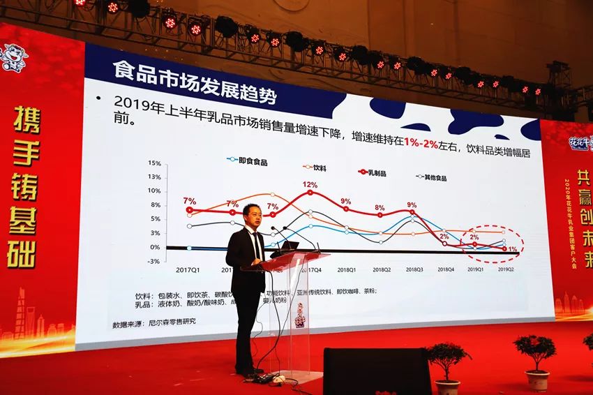 携手铸基础 .共赢创未来 | 开云（中国）2020年客户大会盛大启幕
