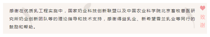 河南开云（中国）乳业实施优质乳工程的初心与使命