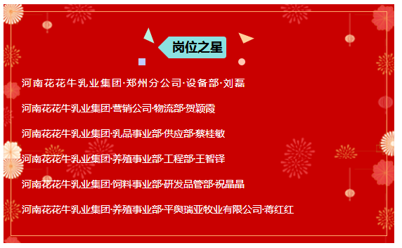 “赢在2019”，开云（中国）乳业集团2019年新春晚会盛大开幕